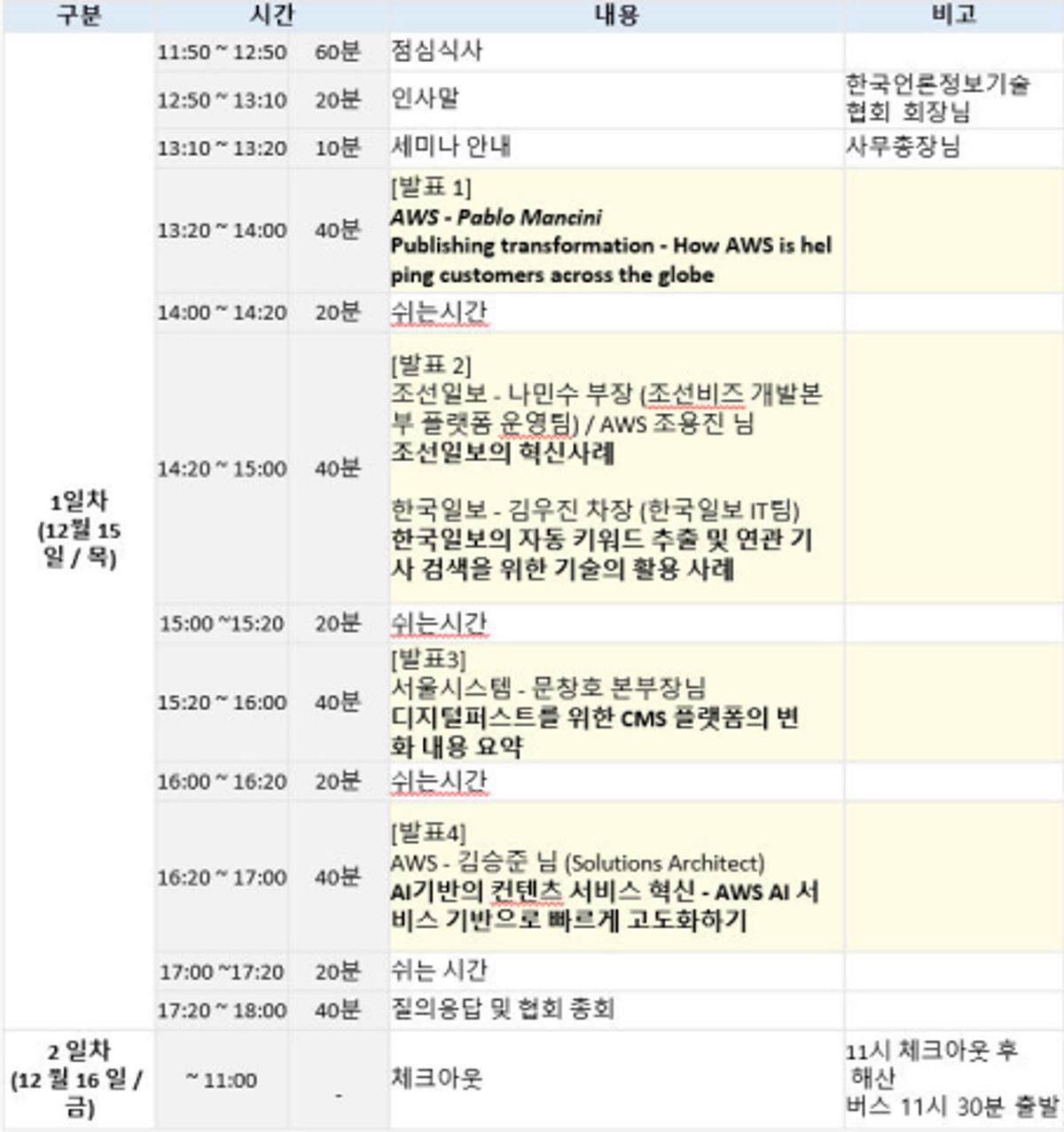 2022년 12월 정보기술 세미나 공문 및 계획서