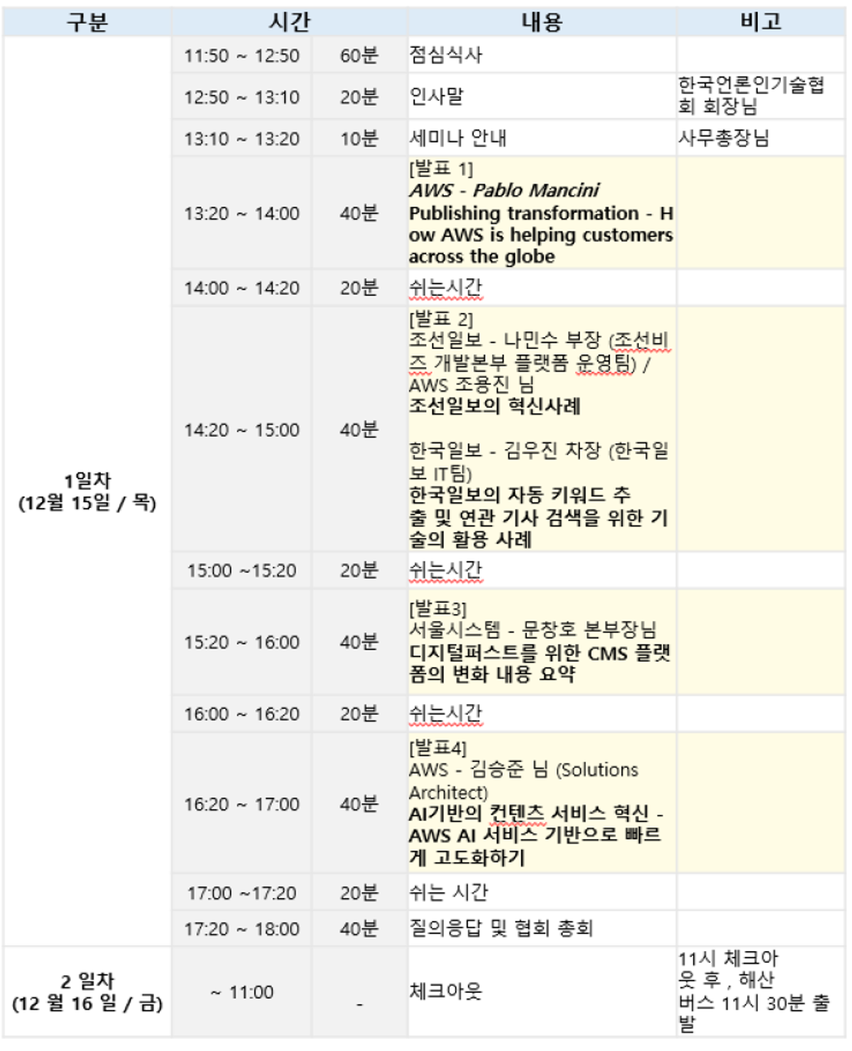 2022년 하반기 세미나 일정 및 아젠다가 확정 되었습니다.