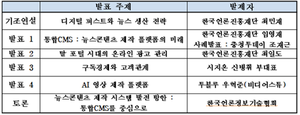 2022년 7월 한국언론정보기술협회의 세미나의 자료